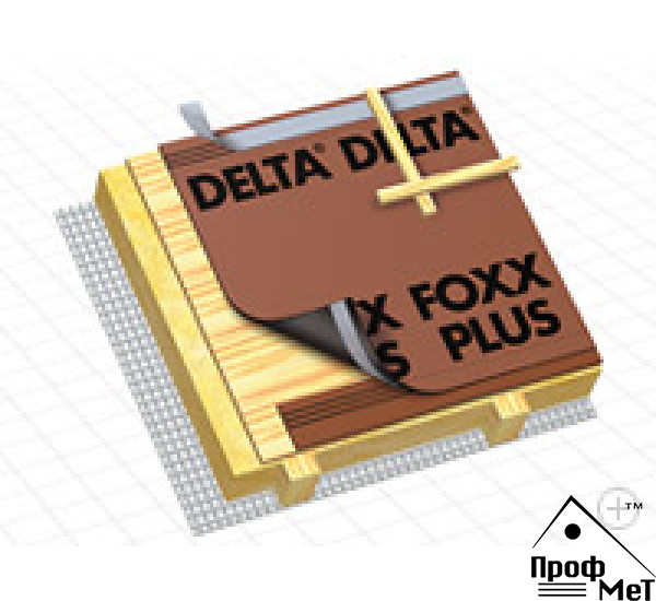 Купить Подкровельные пленки DELTA-FOXX PLUS